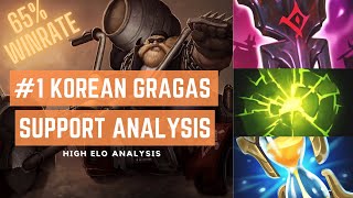 The BEST Korean Gragas Support Shows us How to CHUG Elo - Challenger Gragas Support Analysis S11