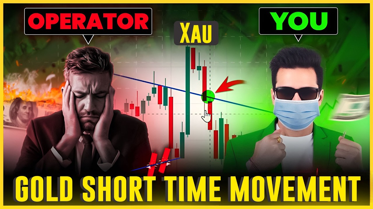 What's REALLY Happening with GOLD Short Term Movements - YouTube