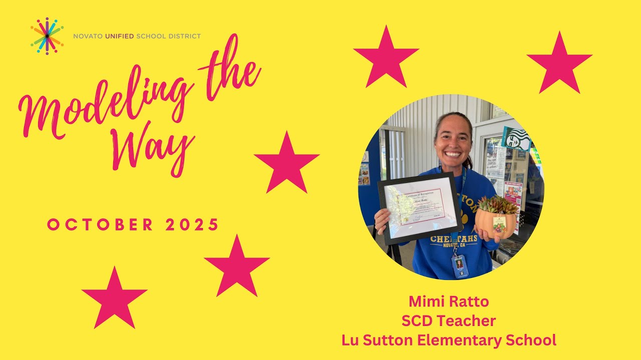 Моделирование пути, октябрь 2025 г. — Мими Ратто