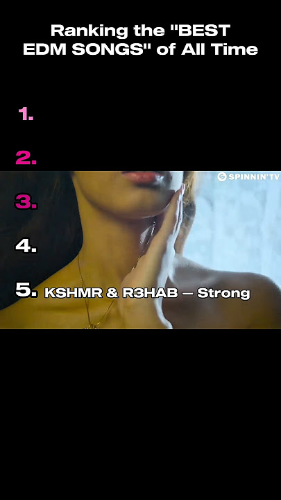 5 Best EDM Songs of All Time — Part 1 🔥 #edm