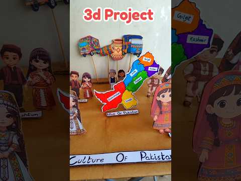 Culture of Pakistan 3d model|3d project for school exhibition