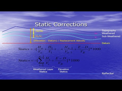 Static Corrections in Seismic Processing