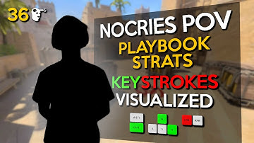 🔥#1 NA FACEIT DOMINATES MIRAGE! NEXT DONK?! (KEYSTROKES VISUALIZED) - FACEIT GAMEPLAY | CS2 POV