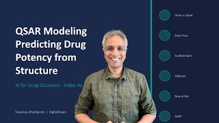 04a - QSAR Modeling Predicting Drug Potency from Structure