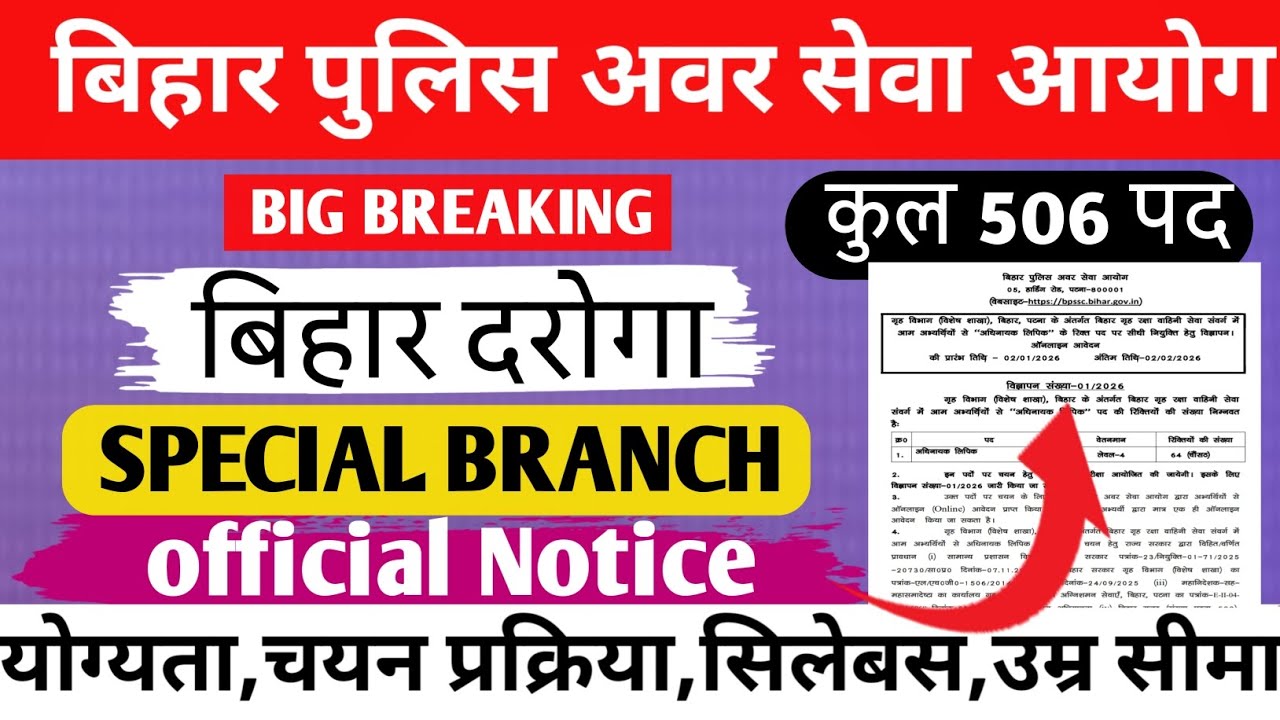 बिहार दरोगा पुलिस उप निरीक्षक भर्ती 2026 || Special Branch || Official Notice || 