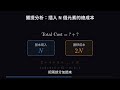 演算法課|動態陣列 #1:為什麼要容量倍增?DynamicArrayDoubling