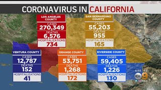 San Bernardino Surpasses 55K COVID-19 Cases, Riverside Nears 60K
