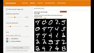 tensorflow tfgan mnist GAN tensorboard unconditional train a mnist image generator