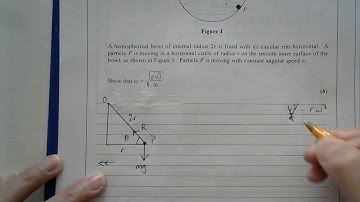 Edexcel M3 IAL Jan 2016  Q1 Circular motion