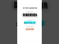 3 Mind Blowing 3D Text Animations with Pure CSS!