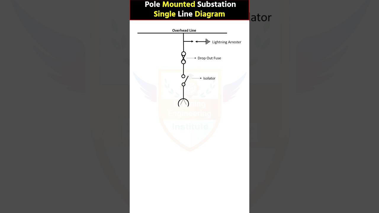 Pole Mounted Substation Single Line Diagram 