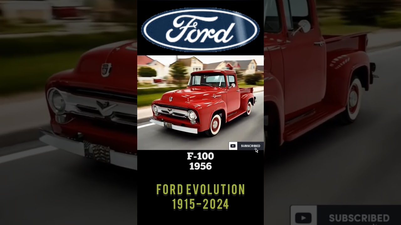Ford Evolution 1915–2024 🚘 | Ford History Timeline 