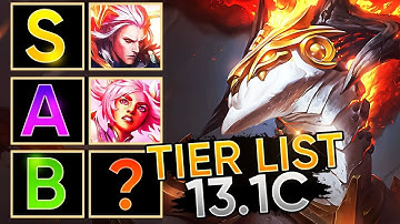 BEST TFT Comps Guide for Patch 13.1c | Teamfight Tactics | Tier List