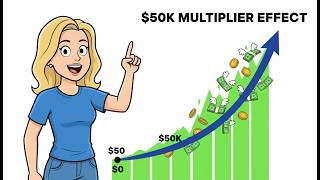 Why Everything Changes After You Hit $50,000 | 돈의 비밀
