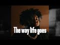 Rod Wave Type Beat 2026 – “Pain Inside” | Emotional Guitar Trap Instrumental