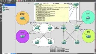 Multiprotocol Lab 10 - Tutorial 13