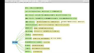 聖書 新共同訳  新約聖書のまとめ