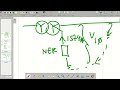 HOW TO CALCULATE THE NEUTRAL EARTHING RESISTOR (NER)