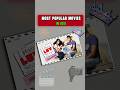 I Hate Luv Storys Reviews #bollywood #bollywoodnews #reviews #movies #facts