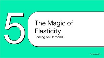Cloud Auto-Scaling Tutorial: Save Cost & Handle Traffic Spikes