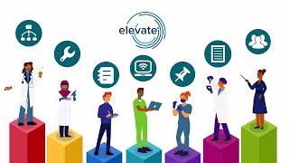 Elevate Video 2025