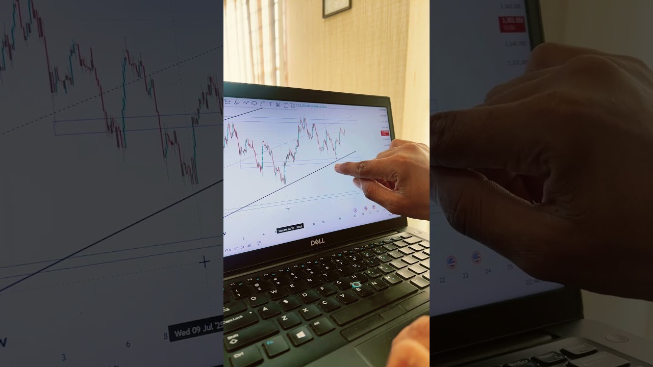 Takashi Kotegawa ￼Trading Strategy || Takashi Strategy || Today Gold Live Trading Hindi 