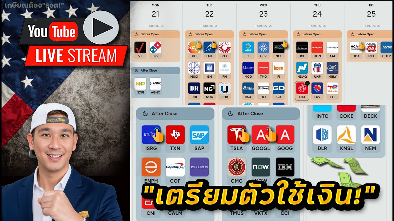 ได้ใช้แน่! สัปดาห์หน้า!! ไตรมาส NFLX สุด! แต่ร่วง!? อัพเดท MRK และ CRCL