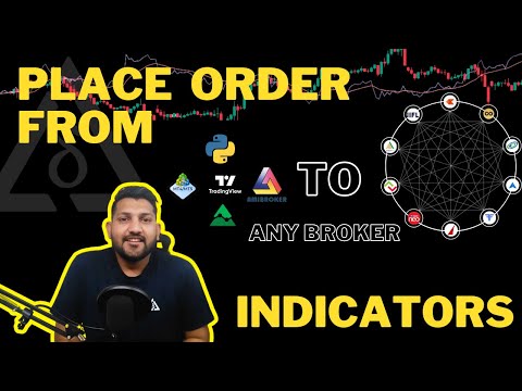 Connect TradingView alerts to your broker – video