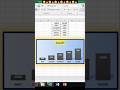 charts in excel #excel #shorts #shortvideo
