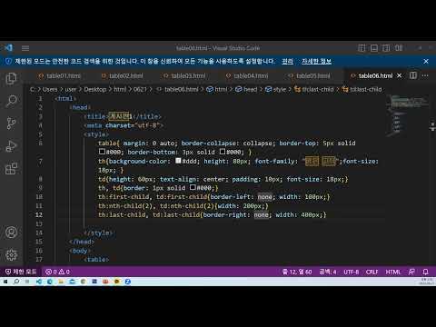 html css table가로 사이즈 조절