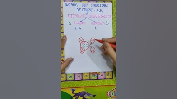 electron dot structure of ethene