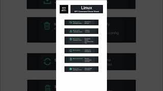 🔥 Top APT Commands Every Linux User Must Know! 💻 #linux #cheetsheet #shorts #viral #linuxcheetsheet