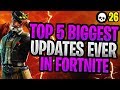 Fortnite Battle Royale Update History