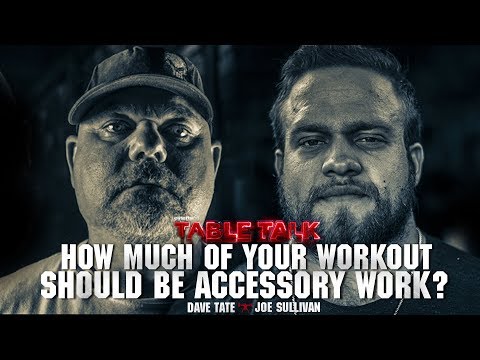 How Much of Your Workout Should Be Accessory Work? | elitefts.com