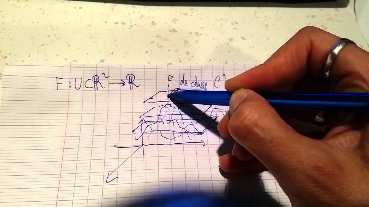 Ligne de niveau YouTube — free download