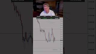 Casually making a yearly salary in one Trade. #forextrading #tradingpsychology #smartmoney