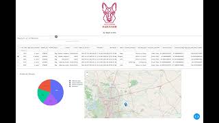 Grazioso Salvare - Web App Demo (Mod 7) screenshot 5