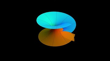 Associate family of the catenoid and the helicoid