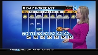 Storm Team 8 Forecast- October 26, 2014-Daybreak