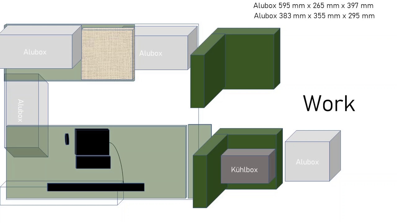 Projekt CUBUS: Planung Innenausbau 230 GE - G-Class
