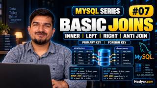 SQL #07 — Primary Key, Foreign Key & JOINS (INNER, LEFT, RIGHT, Anti) — Connecting Tables in SQL