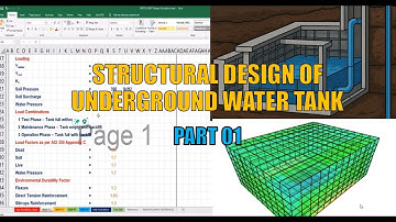 Underground Water Tank Design in SAP2000 | Part 01 | Design Tutorial