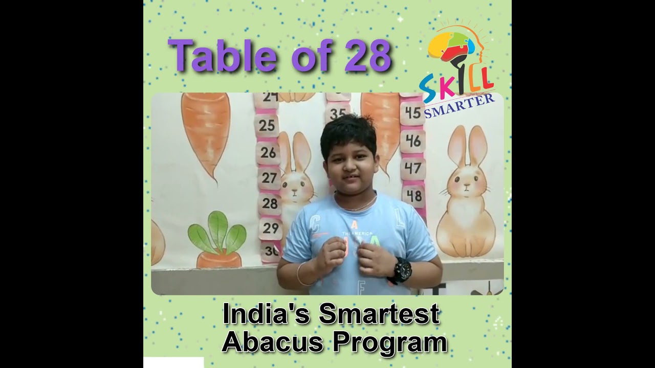 Wow! What a Multiplication speed | Table of 28 | 