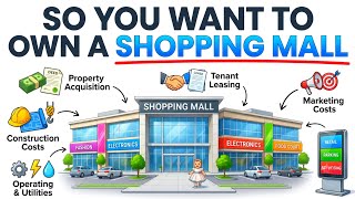 The Hidden Economics of Owning a Shopping Mall