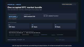Python + MT5: Build a Bitcoin Data Bundle | Code Lab 002 Guide