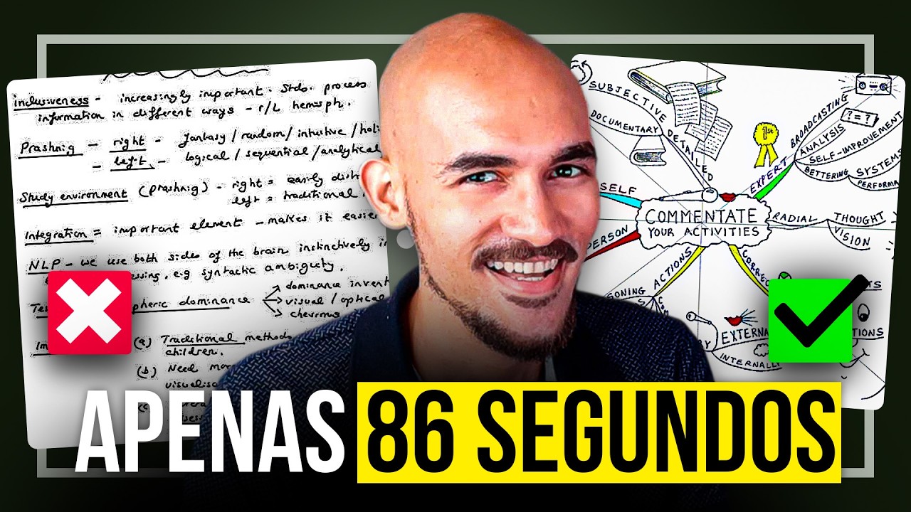 Me dê 86 segundos e vou te ensinar a criar bons MAPAS MENTAIS - YouTube