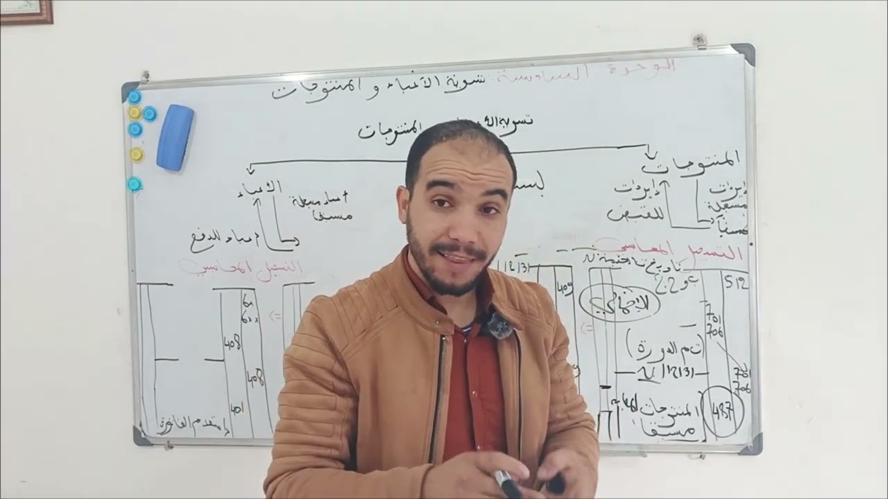 تسوية حسابات الأعباء والمنتوجات