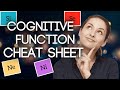 SIMPLE DEFINITIONS for ALL the Cognitive Functions (Si, Ni, Se, Ne, Fi, Ti, Te, Fe)