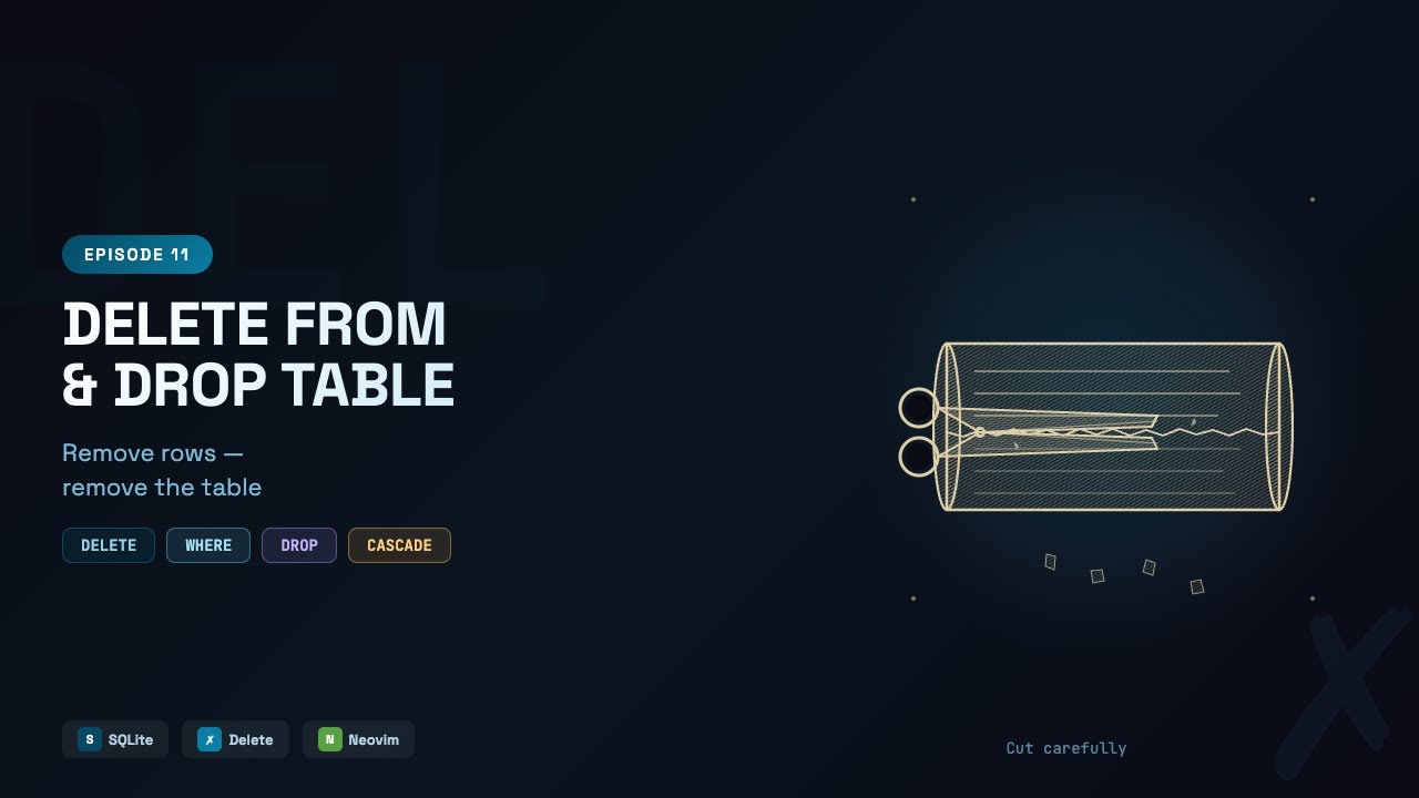 SQLite for Beginners: DELETE FROM WHERE & DROP TABLE Explained | Episode 11