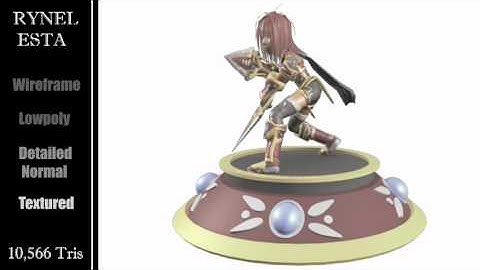 Game Character turntable